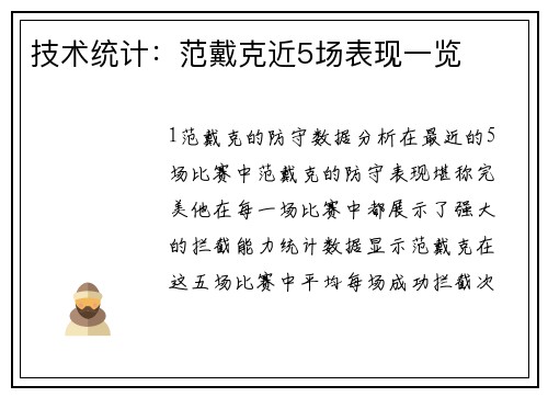 技术统计：范戴克近5场表现一览